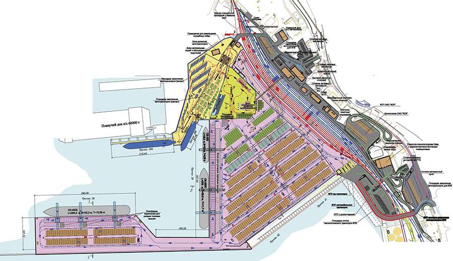 Master plan for RO-RO and container terminal. Port of Novorossiysk (Black sea basin)