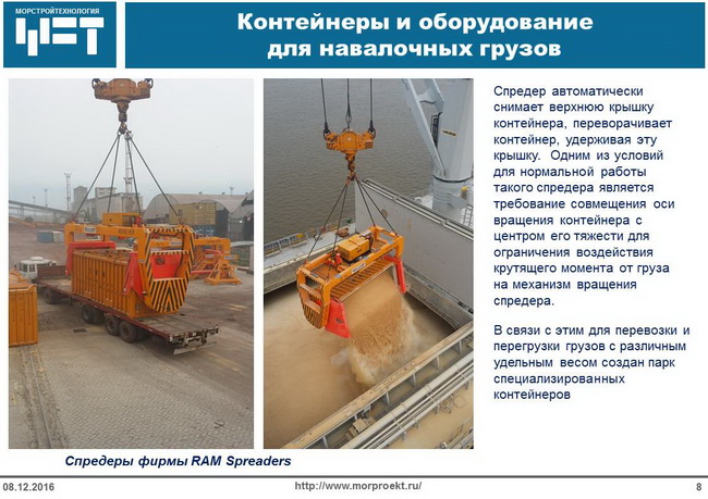 Оборудование для погорузки балк в контейнере Оборудование для погорузки балк в контейнере