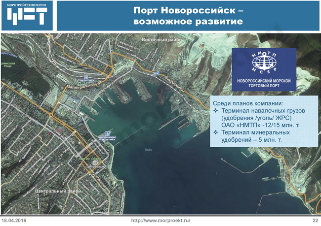 Технологическая схема организации пропуска в морском порту мурманск