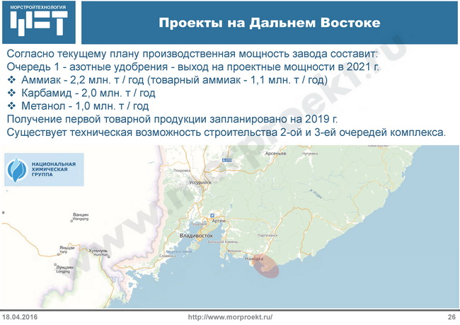 Дальний восток морские порты карта