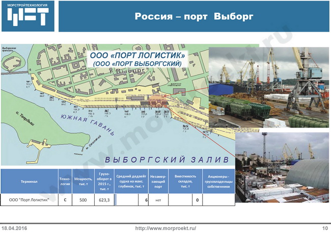 Проект монтаж выборг официальный сайт