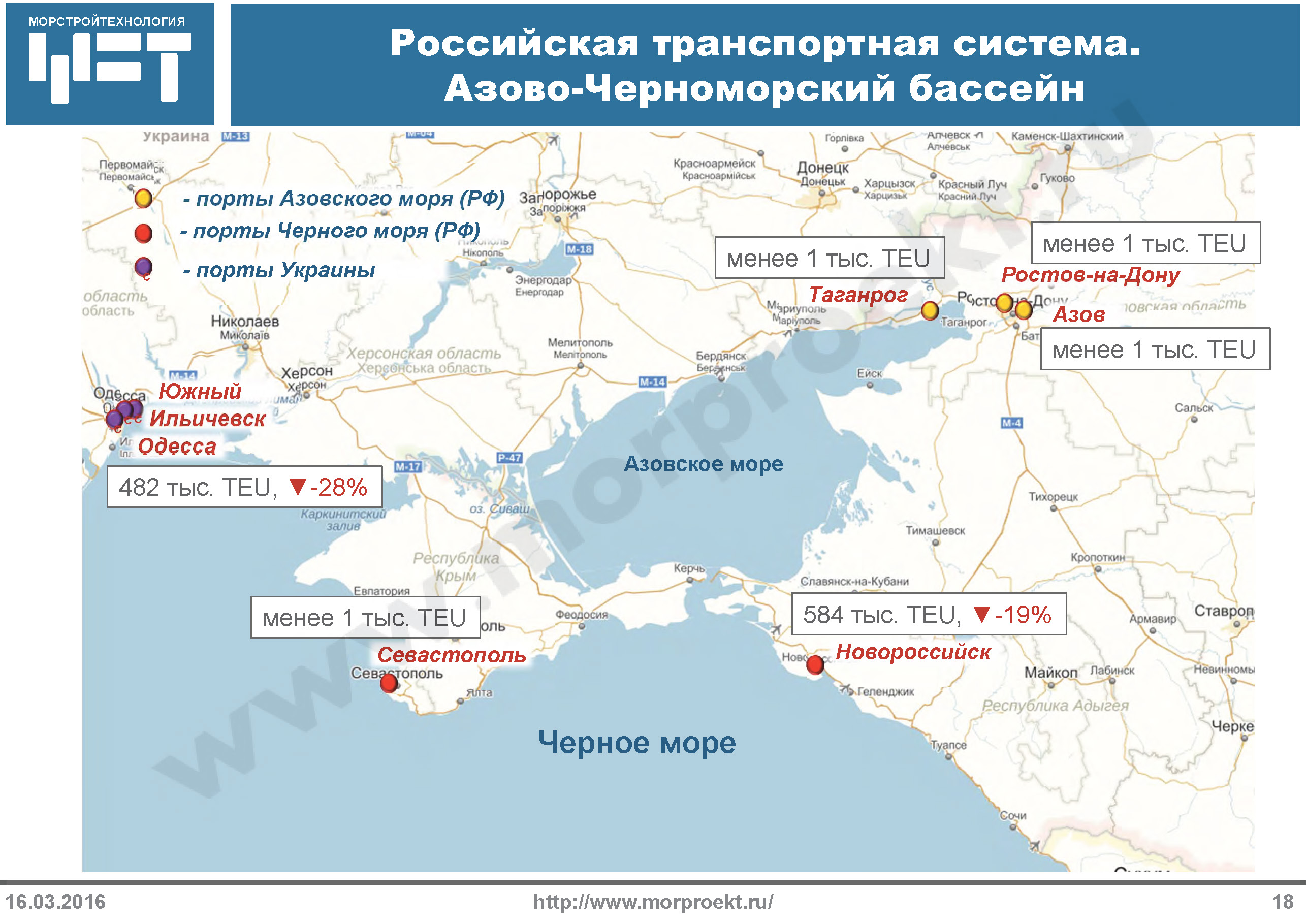 В Азово-Черноморском бассейне практически весь контейнерный грузопоток сконцентрирован в порту Новороссийск