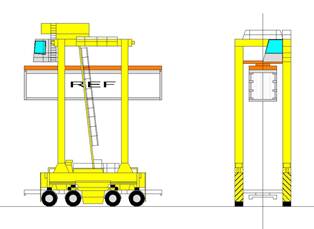 Схема портального погрузчика для транспортирования и складирования контейнеров высотой 2+1