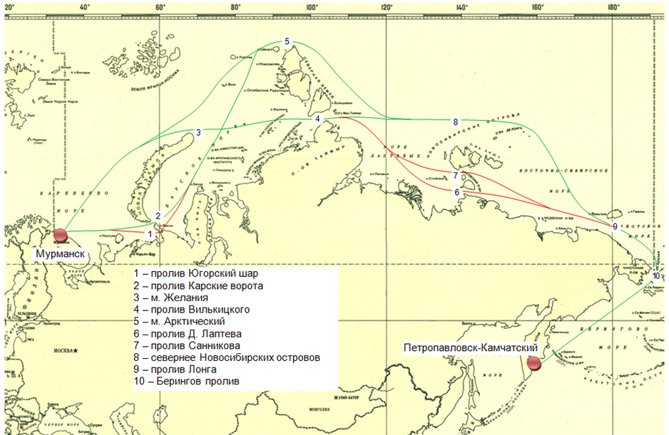 Морские пути белого моря